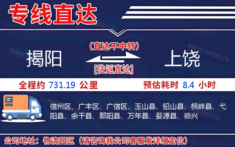 揭阳到上饶