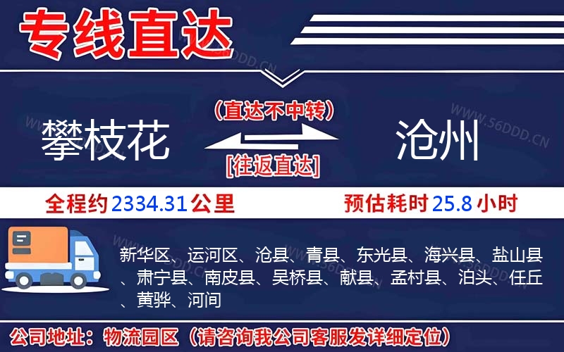 攀枝花到沧州