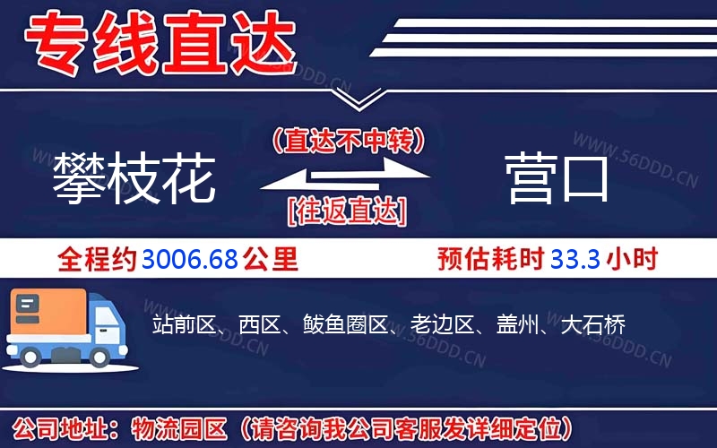 攀枝花到营口物流公司