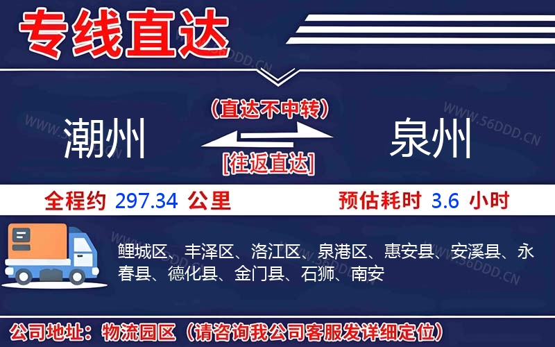 潮州到泉州