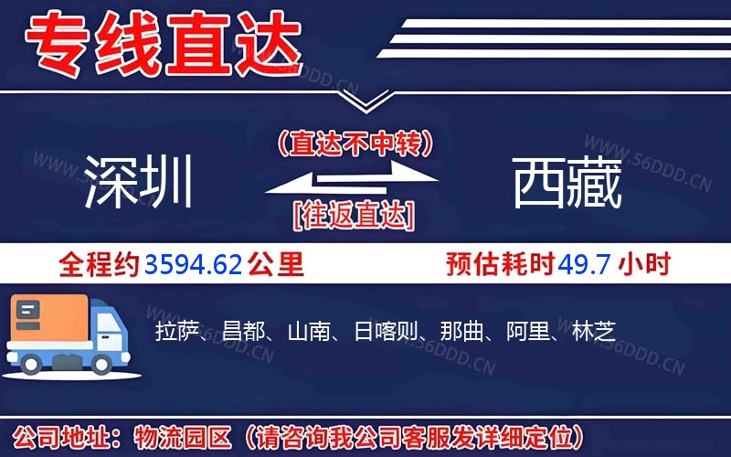 深圳到西藏物流公司