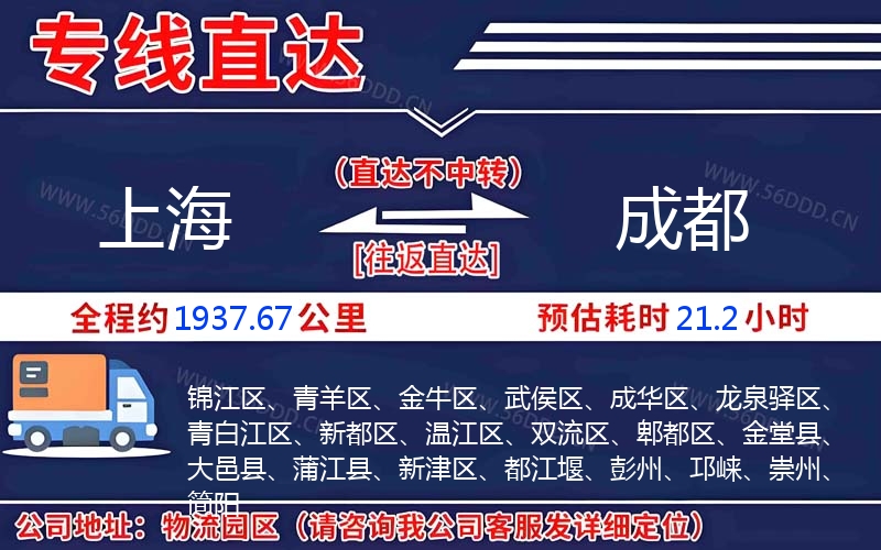 上海到成都