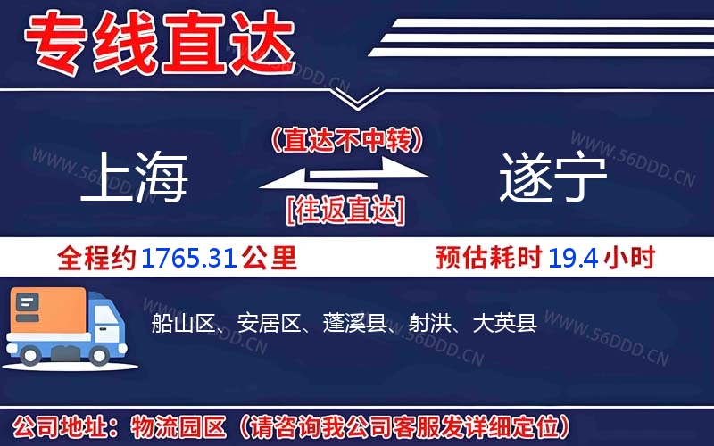 上海到遂宁物流公司